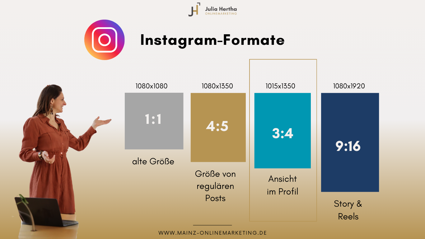 Canva Vorlage für Instagram mit Randabschnit (Mainz, Ingelheim, Alzey, Wiesbaden)